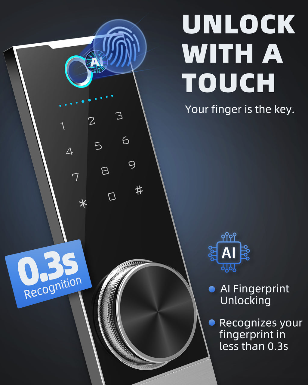 DAYI 2.0 Cubic Biometric Fingerprint Safe Box Pro