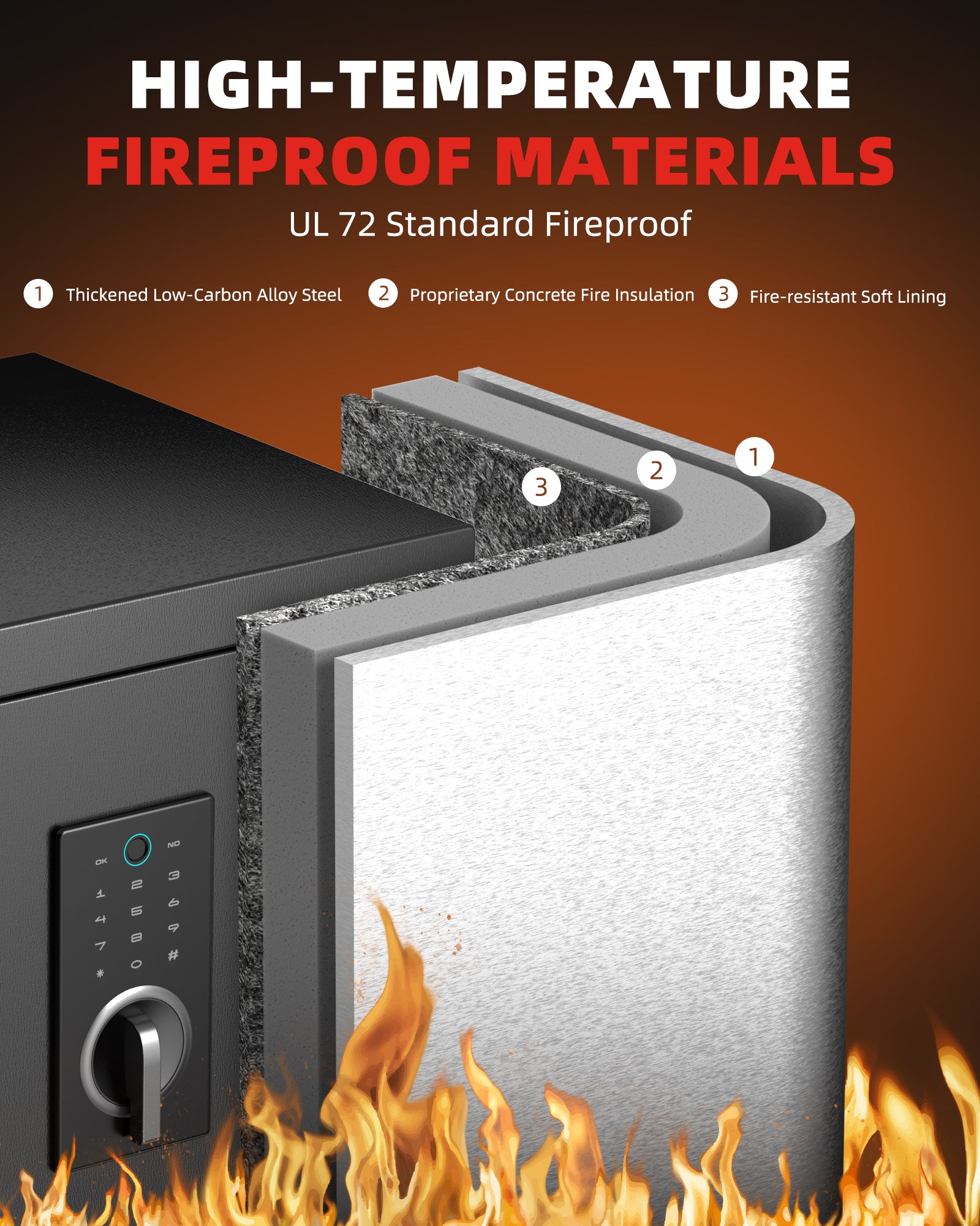 DAYI 3.0 Cubic Fireproof Safe